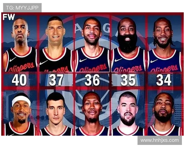 雷霆队新赛季目标明确年轻阵容持续成长全面挑战西部强队