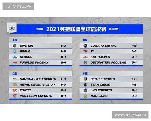 2021 LOL世界赛赛程精彩看点汇总