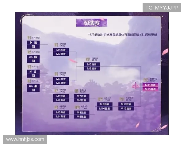 2025英雄联盟先锋赛全程赛程时间表与战队对决完整解析 2025英雄联盟先锋赛全程赛程时间表与战队对决完整解析