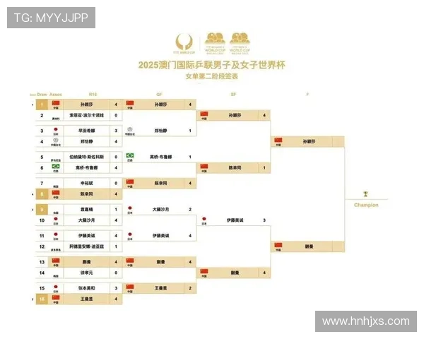 2026年世界杯完整赛程时间表及各阶段比赛精彩看点解析