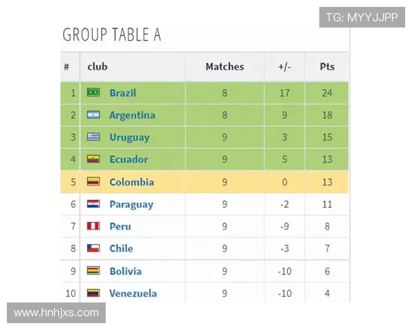 2026年世界杯足球赛完整赛程时间表及各阶段详细安排