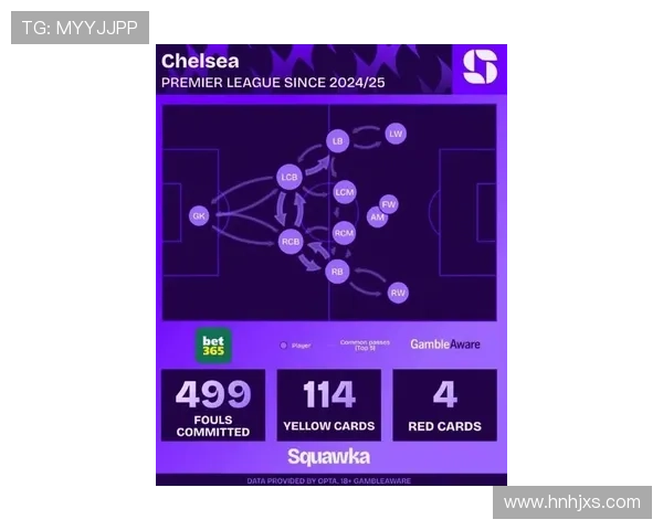 英超最新积分榜切尔西赛程分析：挑战重重能否逆袭前四位置