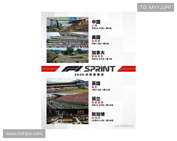 新赛季F1争冠格局突变车队策略全面升级引发全球车迷热议风暴